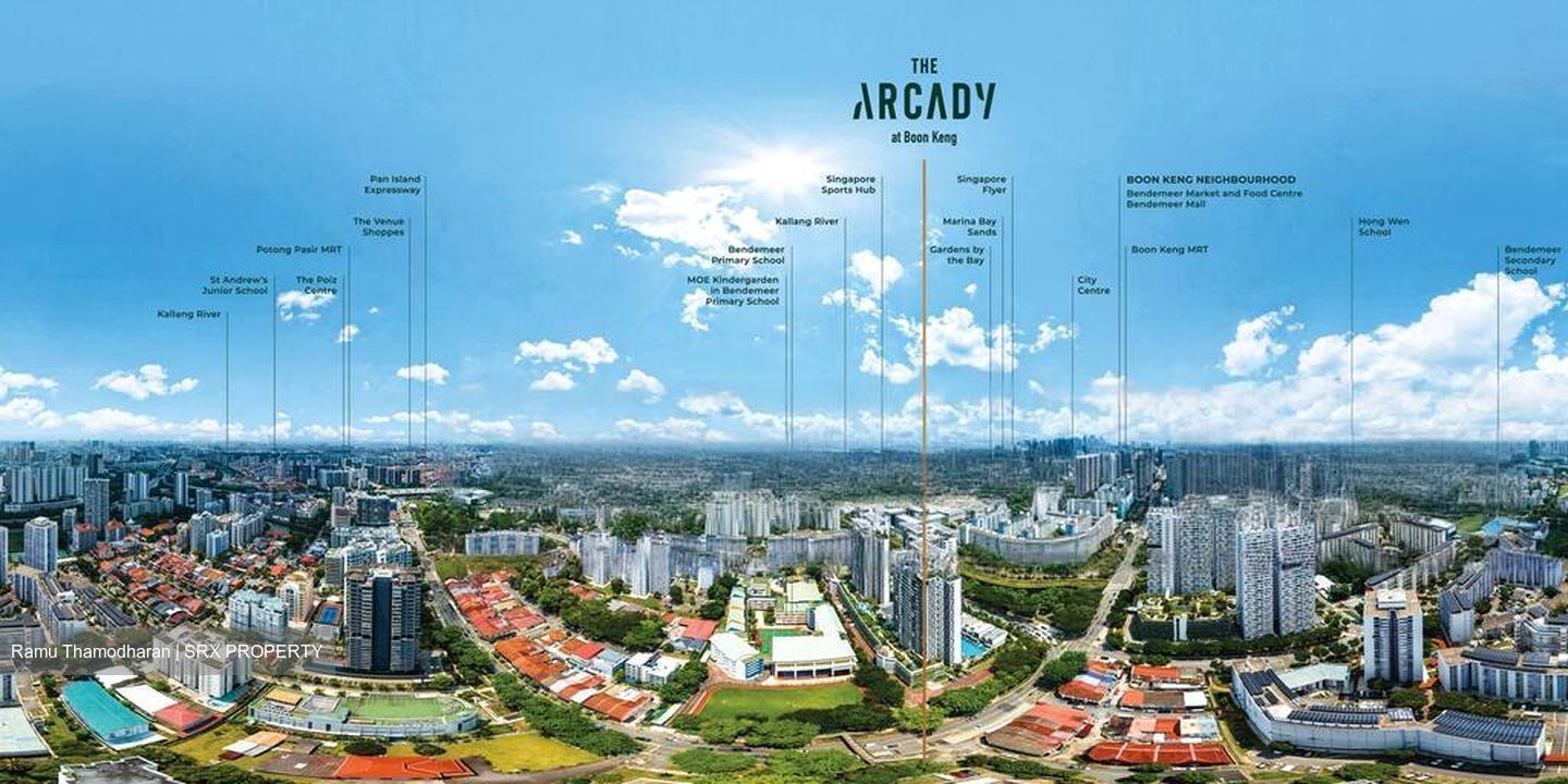 THE ARCADY AT BOON KENG (D12), Apartment #449123321